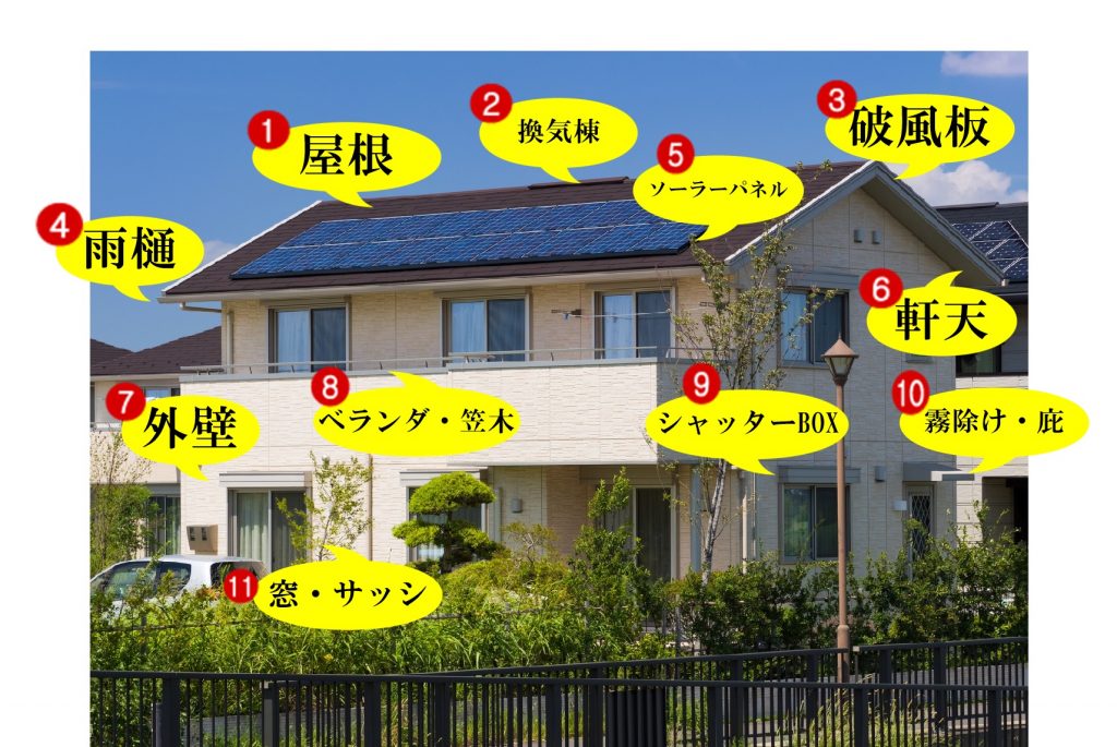 %e9%83%a8%e6%9d%90%e5%90%8d%e7%a7%b0