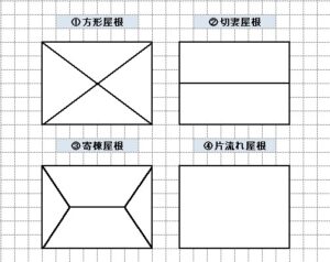 屋根形状図面